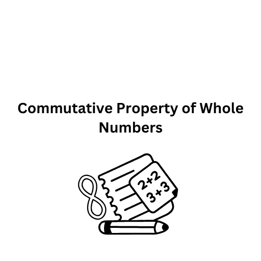 Commutative Property of Whole Numbers 